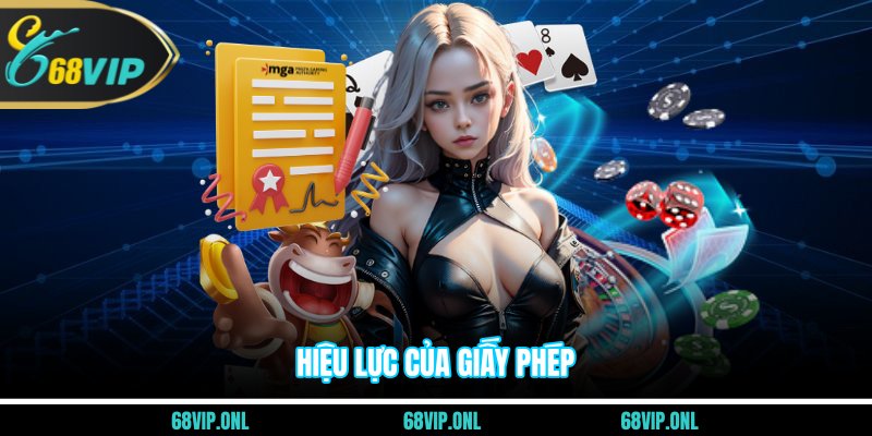 Hiệu lực của giấy phép